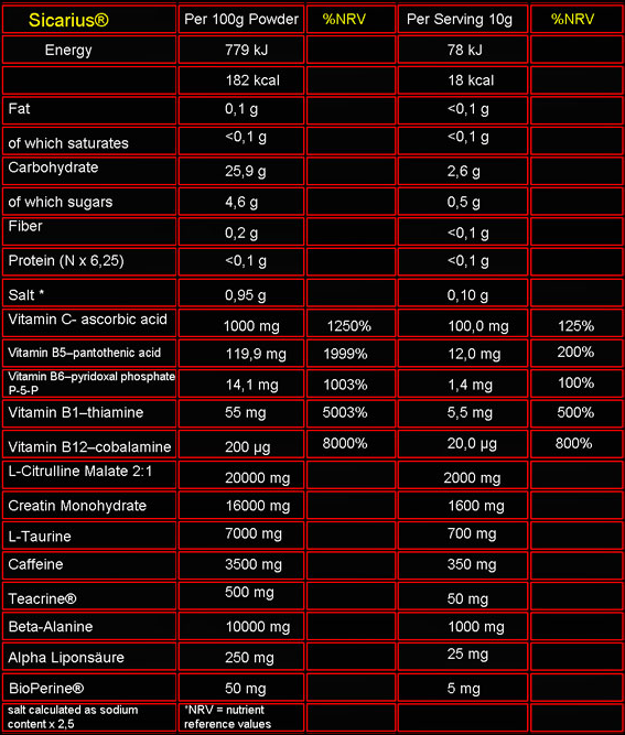 Spider Labz Sicarius Pre-workout 300 грамм состав Spider Labz Sicarius Pre-workout 300 грамм состав